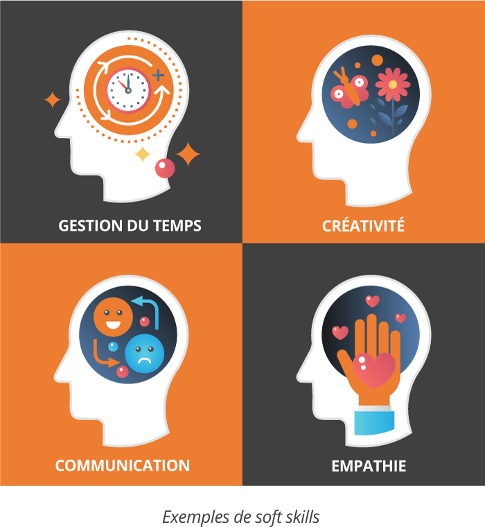 exemple-de-soft-skills