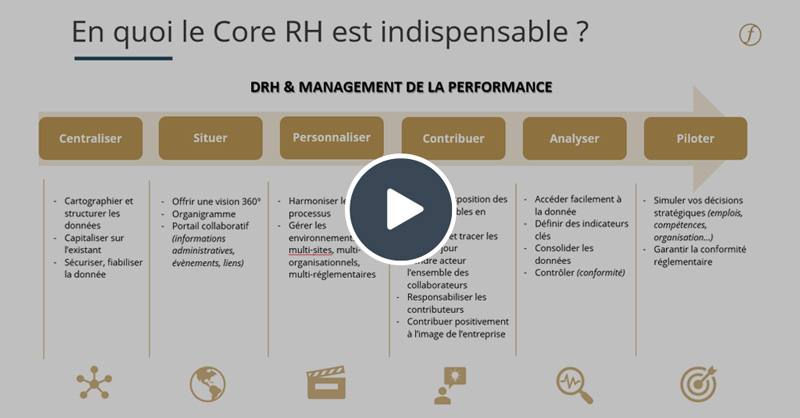 Replay webinar socle RH