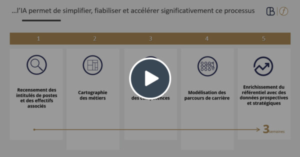 RS replay webinar gestion des ] competences boostrs