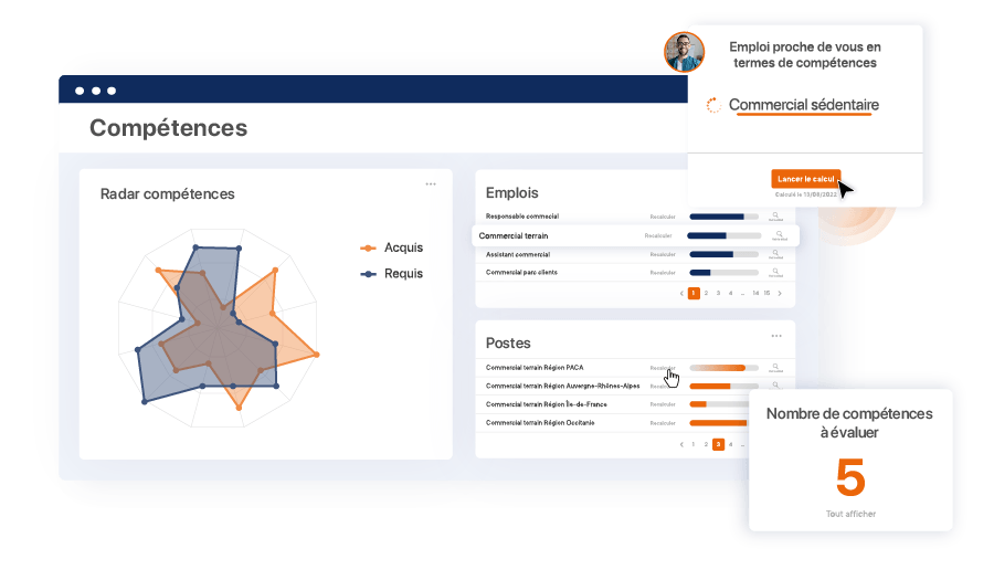 Gestion Carriere Logiciel RH